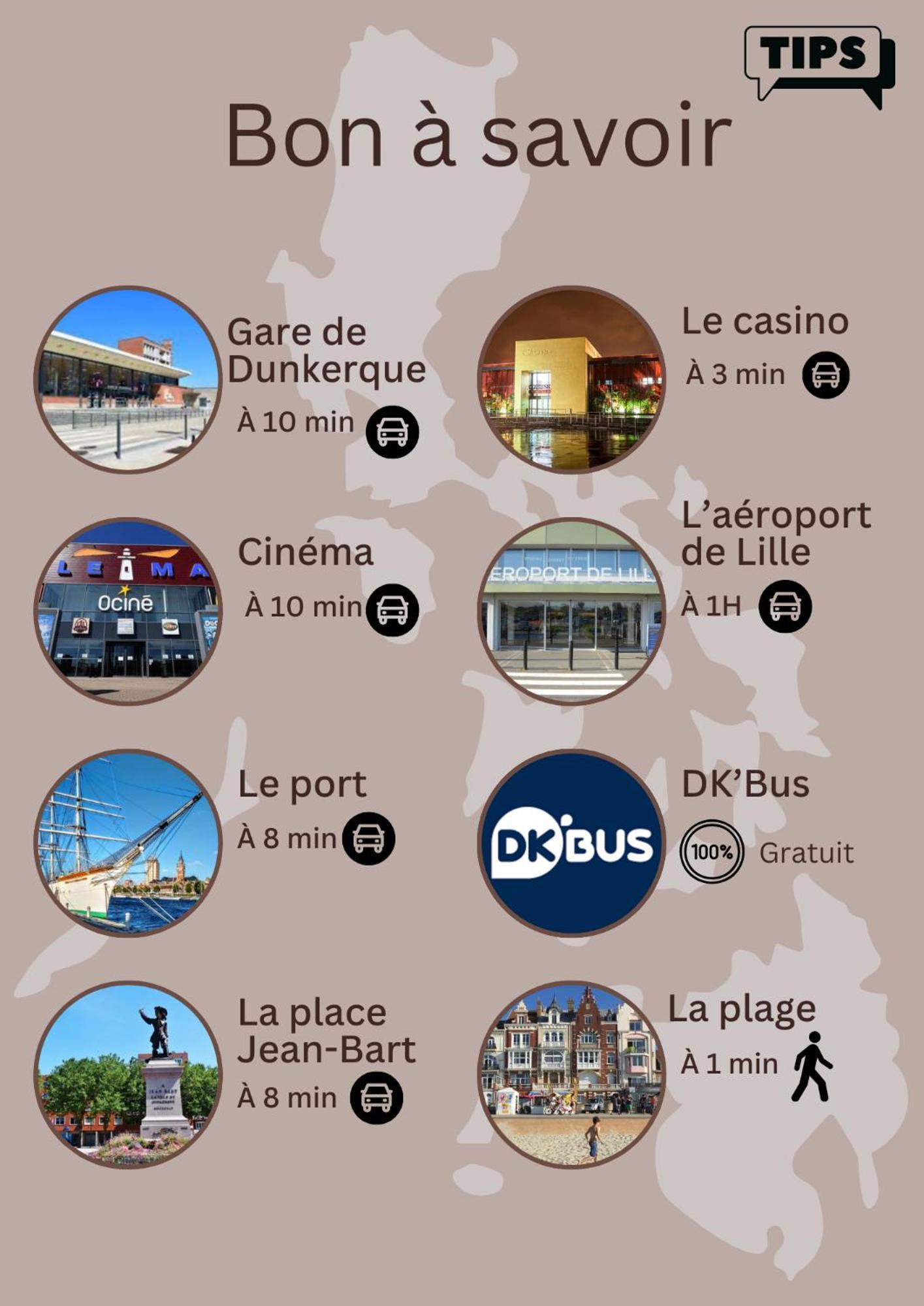 Escapade Vue Mer Dunkirk Exterior foto